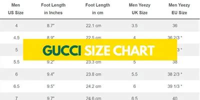 gucci shoes wide feet|gucci shoe size chart youth.